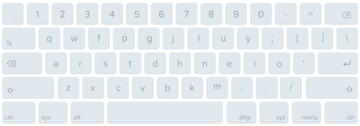 Colemak keyboard Colemak keyboard